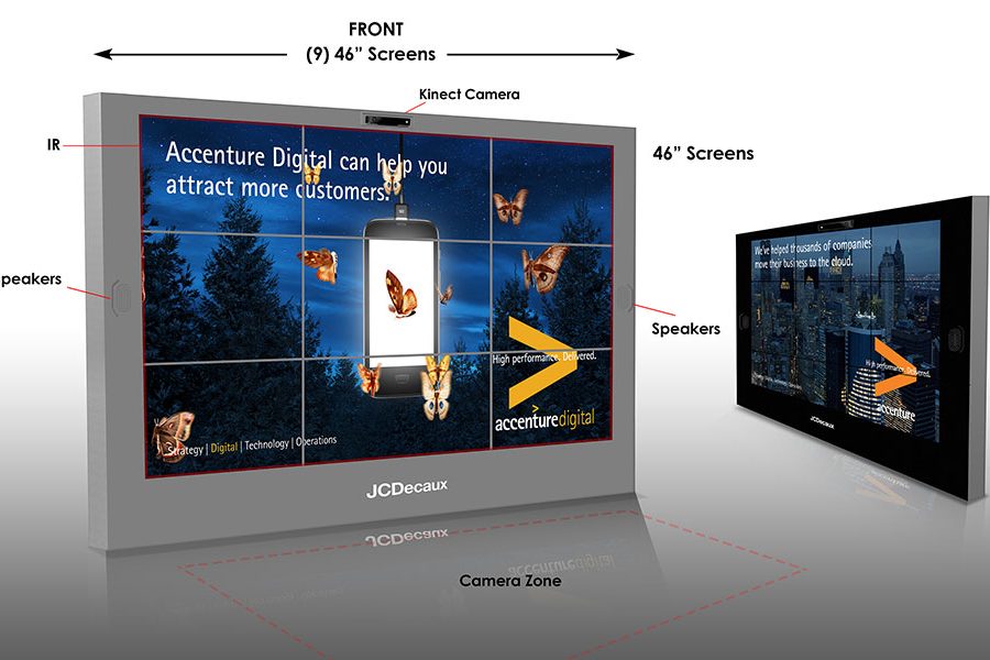 JCDecaux_AccentureDigital